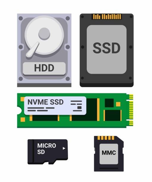 Memory Card