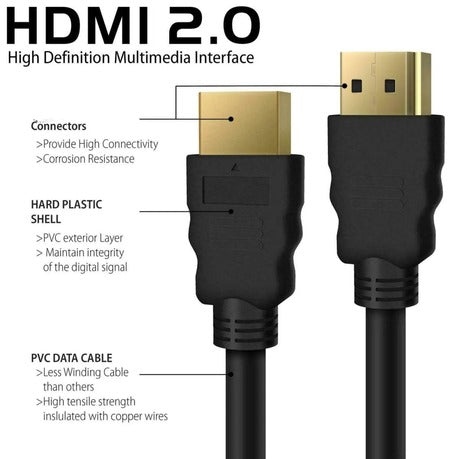 1.8M HDMI To HDMI 1080HD High Speed Cable